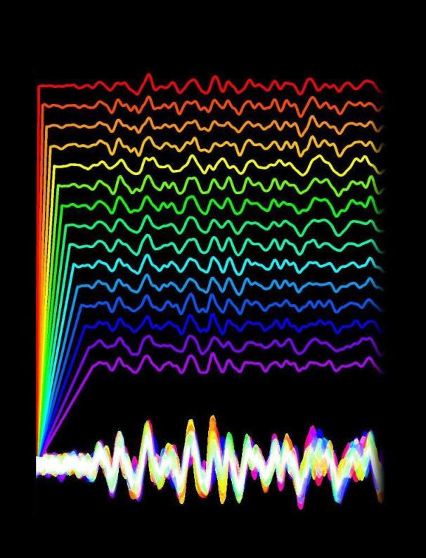 2017 Master Class Talks - Sound Waves